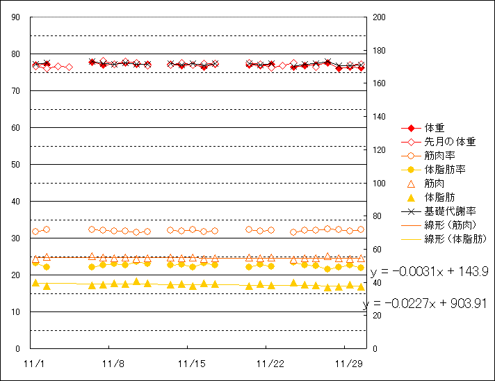 Fig. ̏d2006/12